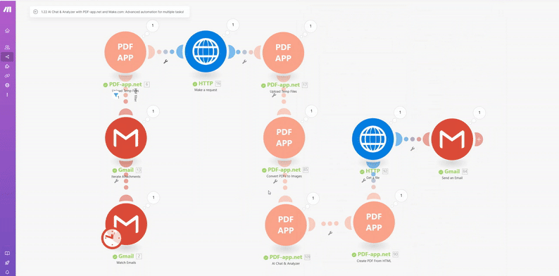PDF-app - Secure PDF Automation API – Create & Edit PDFs